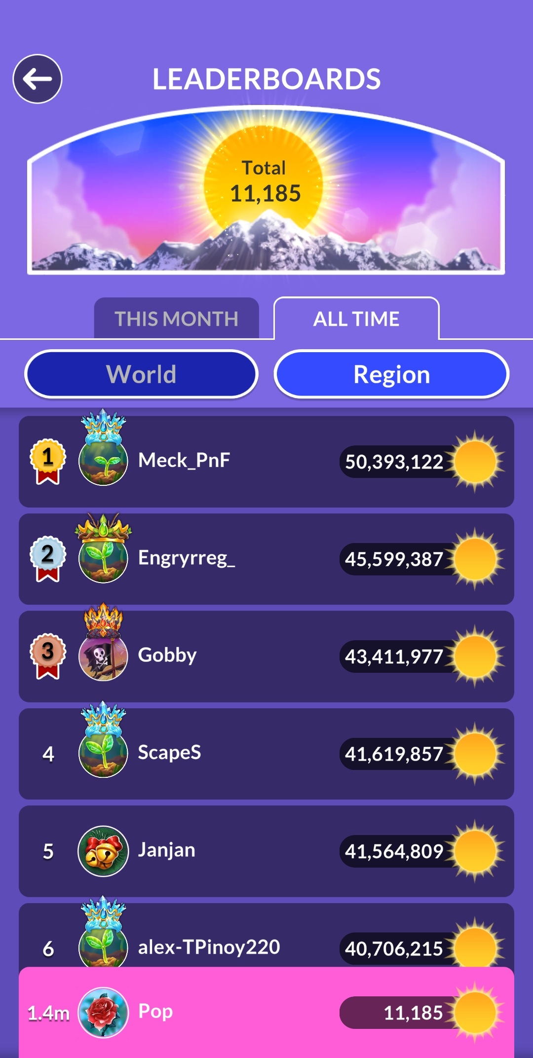 Wordscapes leaderboard update April 22 2026 POP score 11185 rank 1.4m